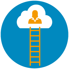 What Do Tomorrow's Workforce and Workplace Trends Look Like?