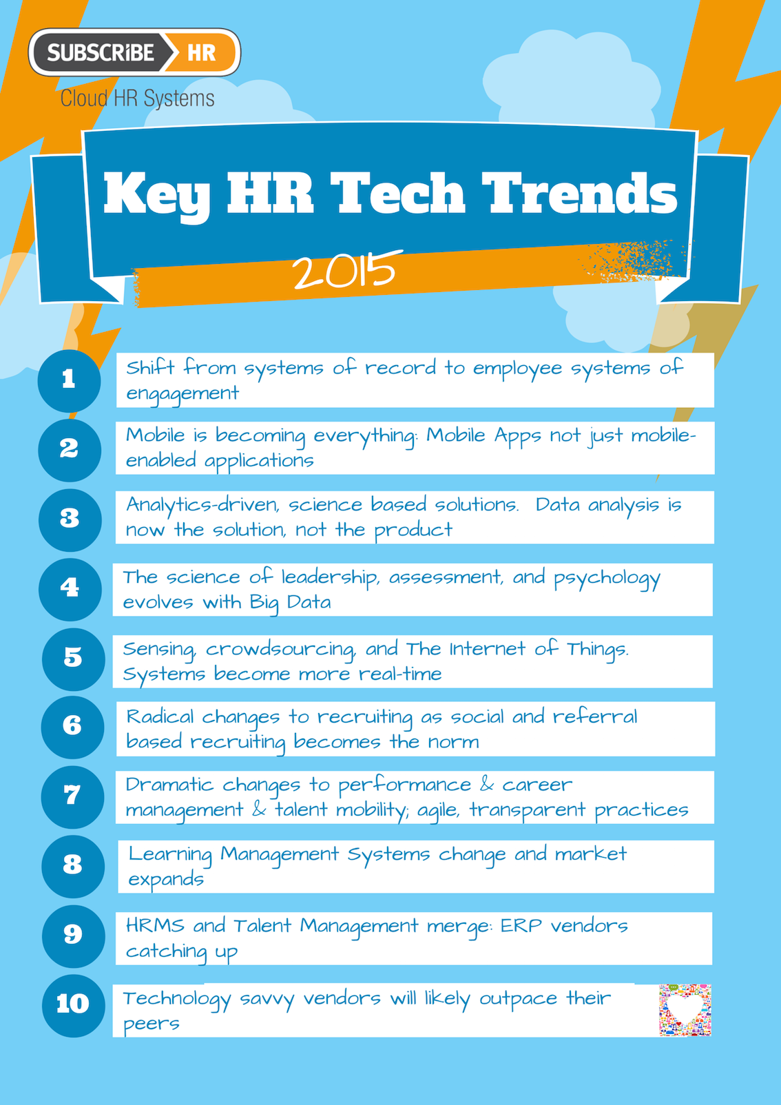 Subscribe-HR-Key-HR-Tech-Trends-2015