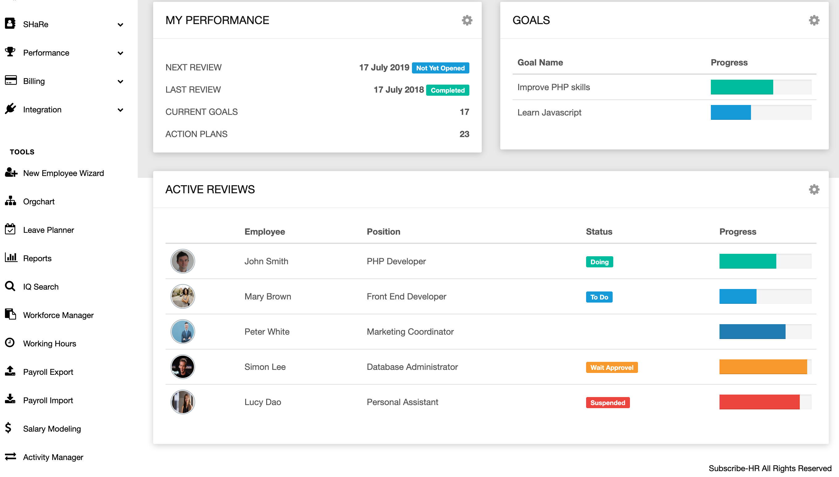 HR Dashboards Good User Experience Is The Key To Productivity
