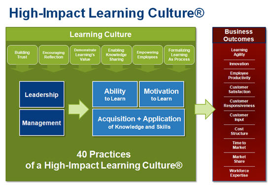 Subscribe-HR_Learning Curve Is The Earning Curve.jpg