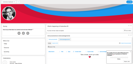 News Letter Community Dashboard