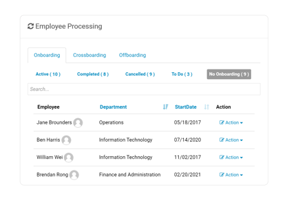 Onboarding-Employee-Processing3-2-1