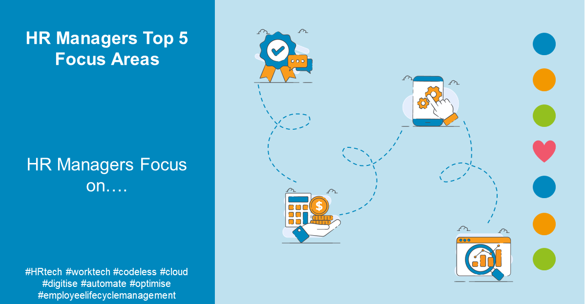 HR Managers Top 5 Focus Areas