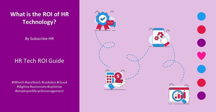 HR Tech ROI