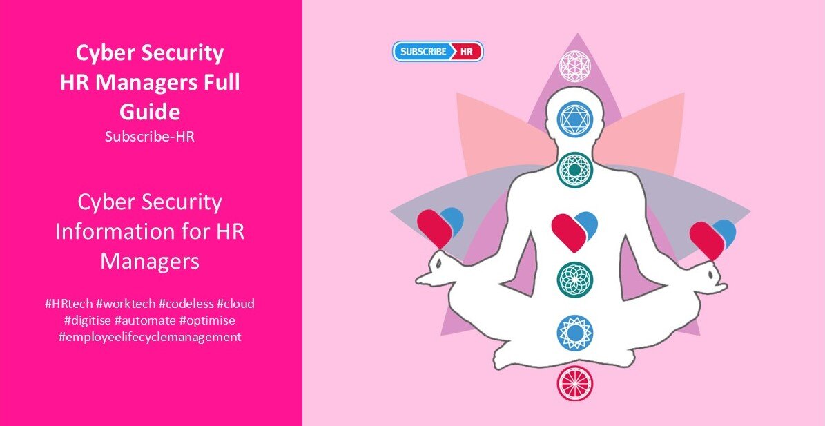 HR Manager Cyber Security