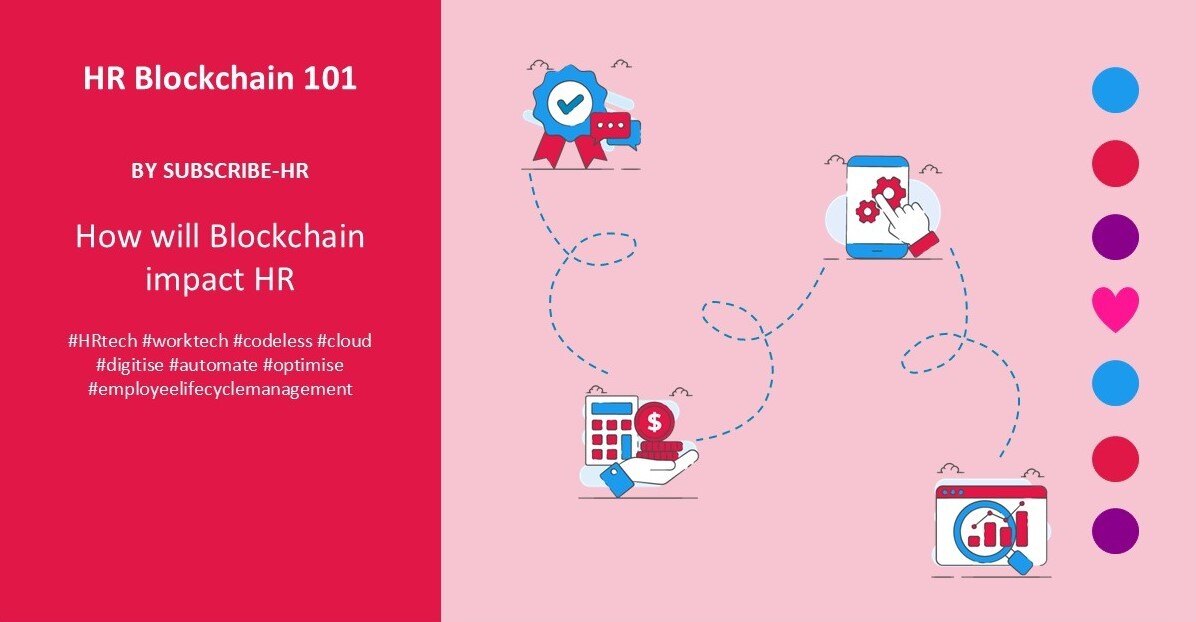 HR Blockchain 101