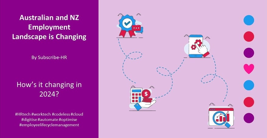 AUS and NZ employment landscape 2024