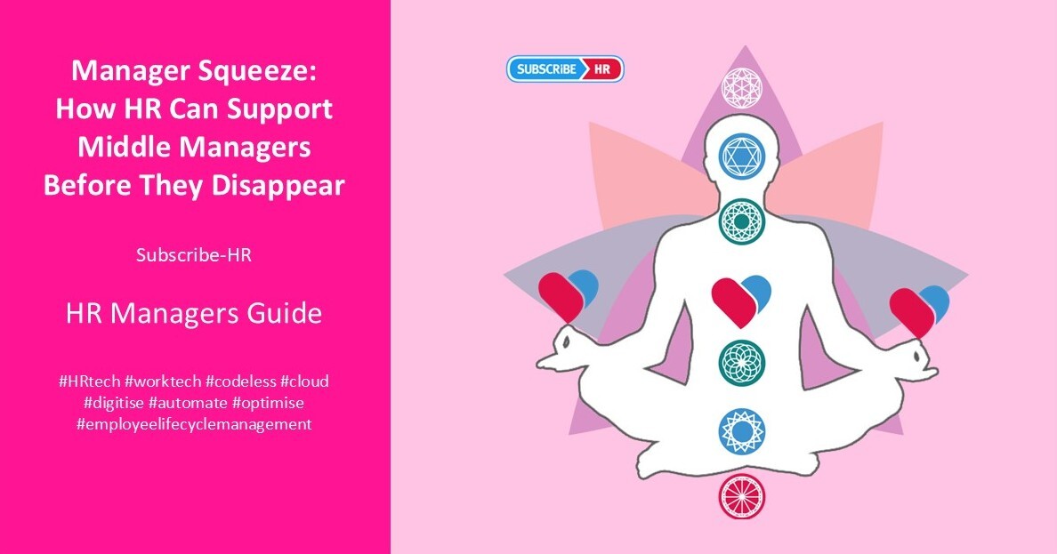 HR Middle Manager Support