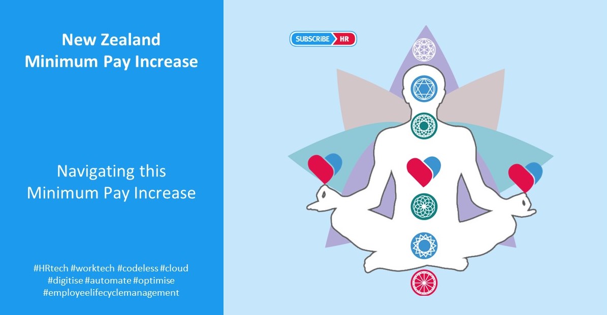 Navigating the NZ Minimum Wage Increase The Full Guide