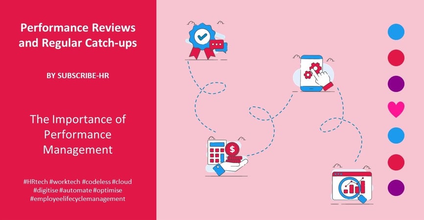 Performance Reviews