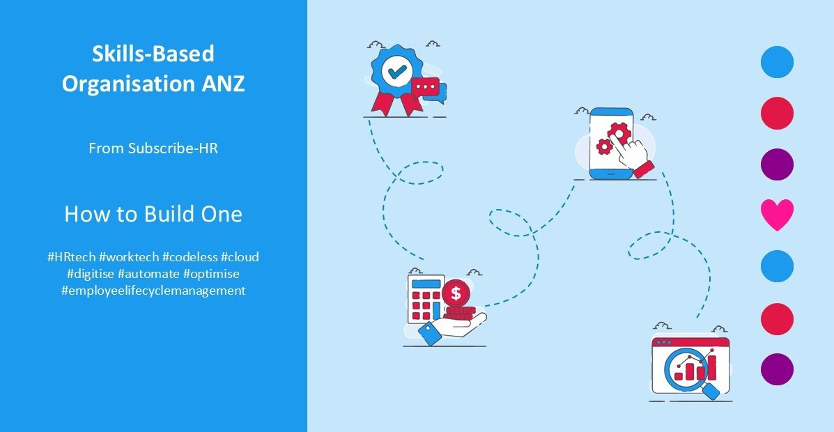 Skills Based Organisation ANZ