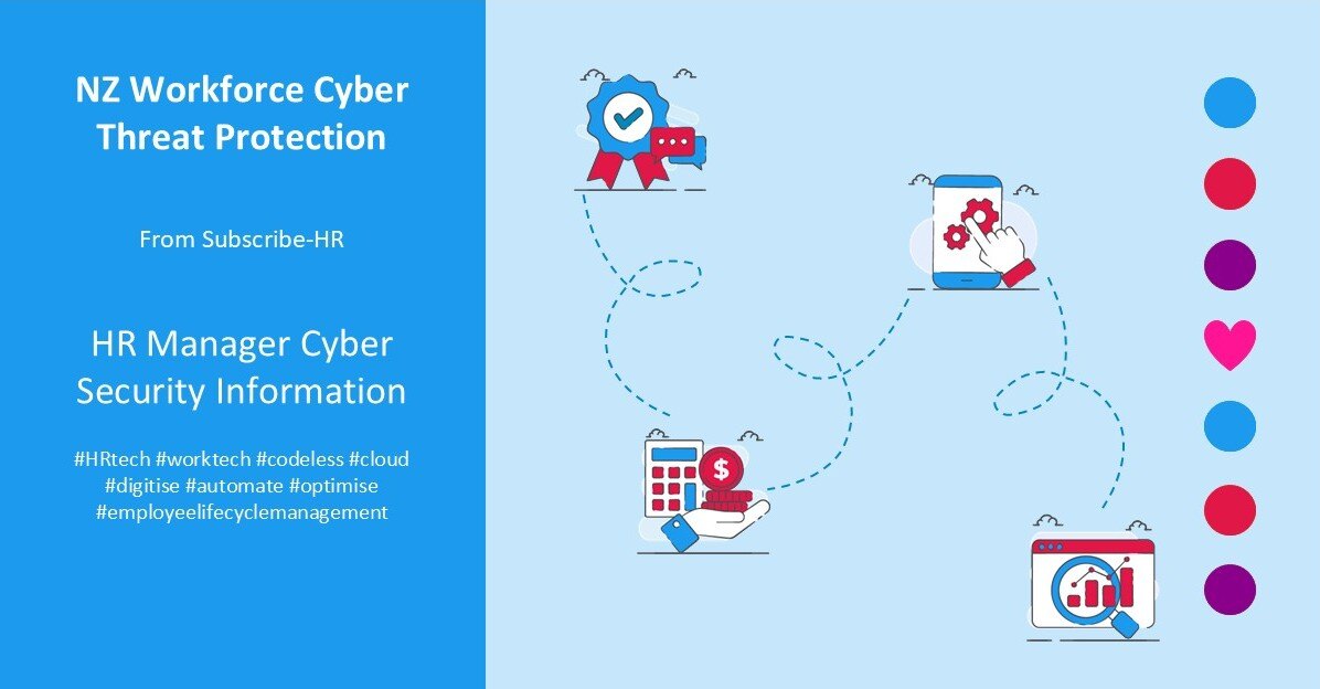 NZ Cyber Security HR