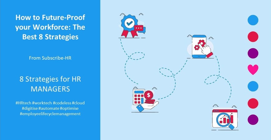 future-proof workforce HR strategies