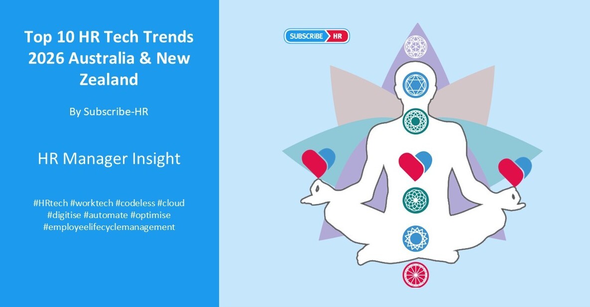 HR Tech Trends ANZ