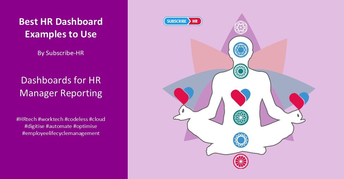 HR Manager Dashboards
