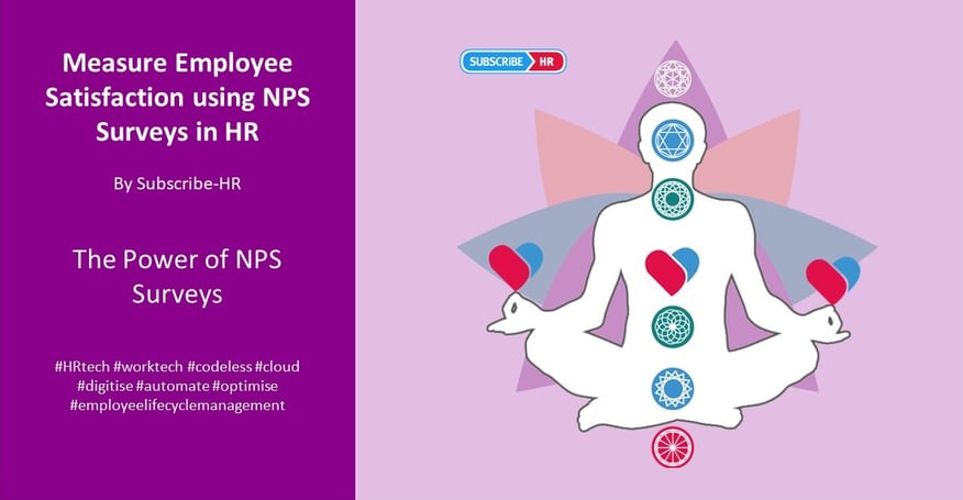 eNPS surveys for employee satisfaction