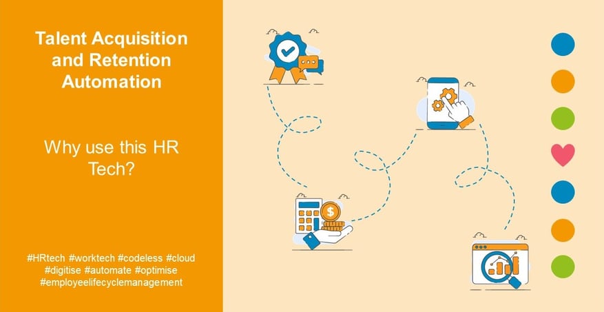 Talent Acquisition and Retention Automation