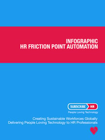 hr-friction-point-automation