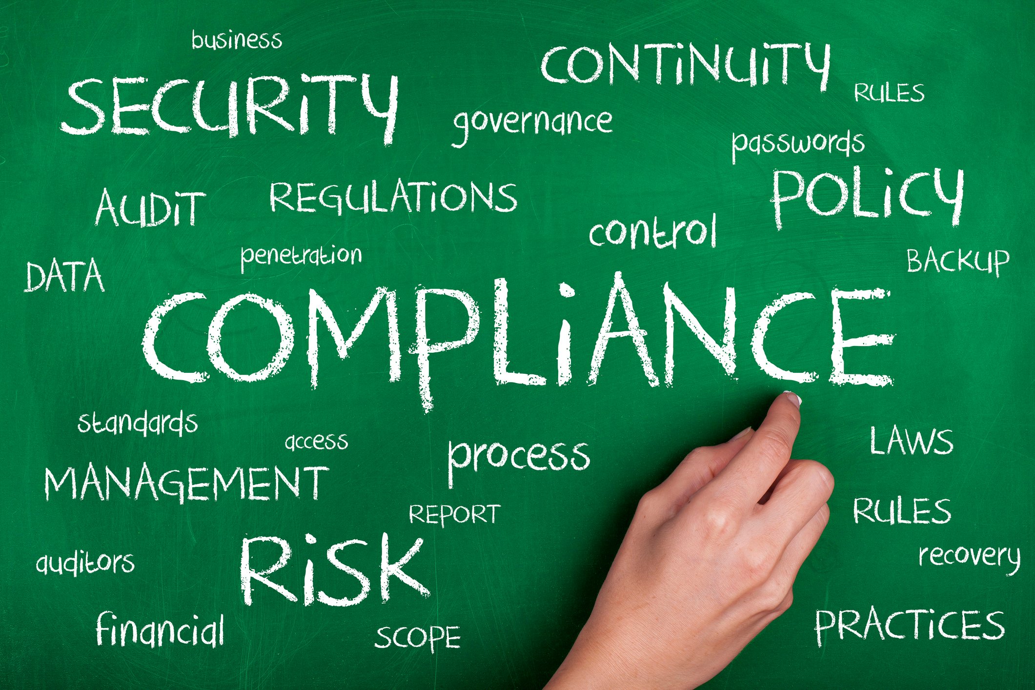 10 HR Compliance Risks
