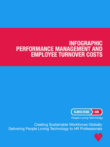 infographic-performace-management-and-employee-turnover-costs
