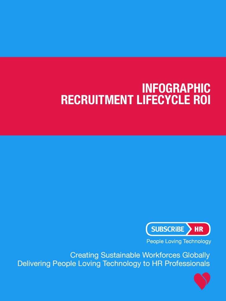infographic-recruitment-lifecycle-roi-1