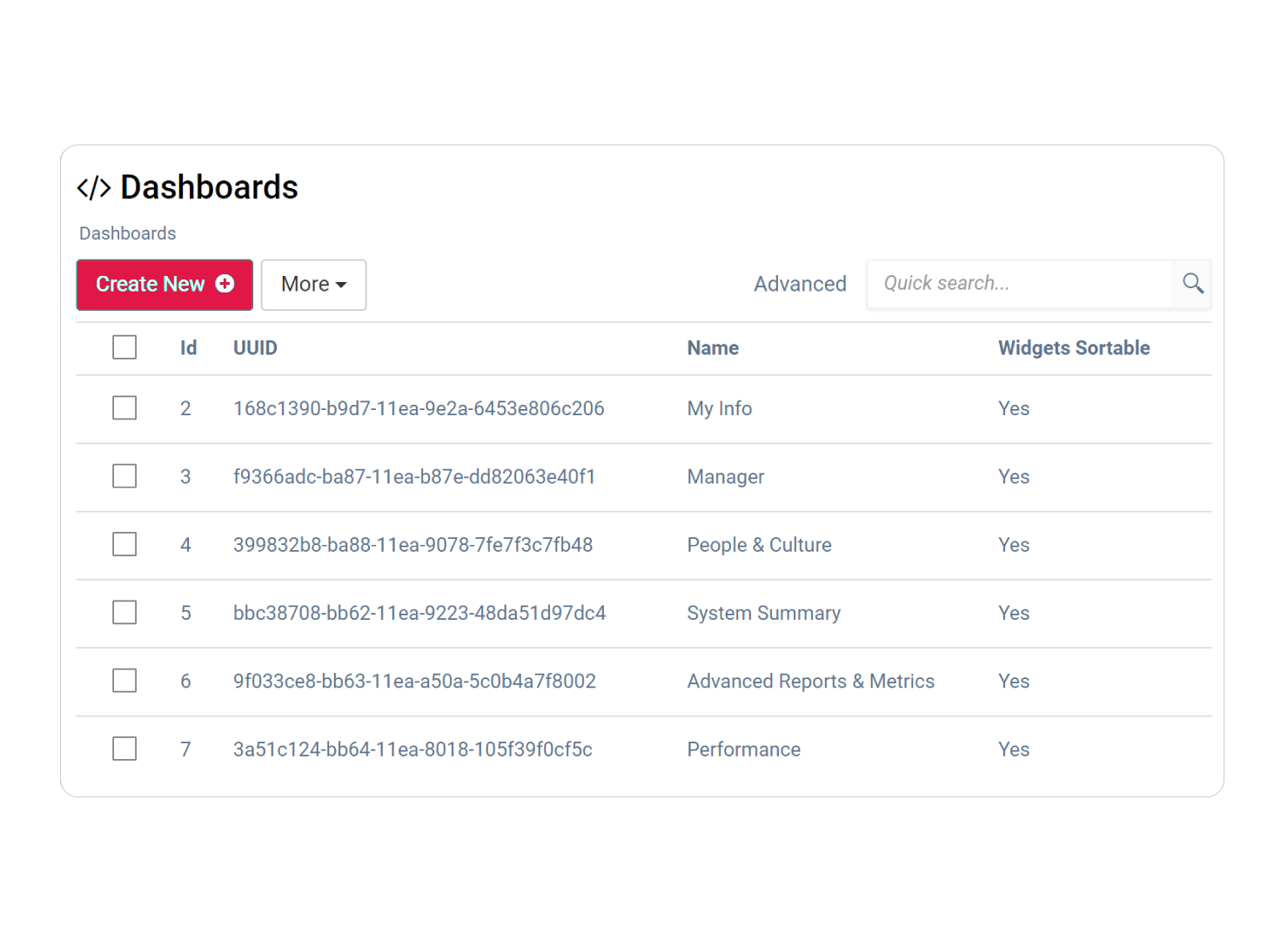 hr-software-developer-dashboards-1