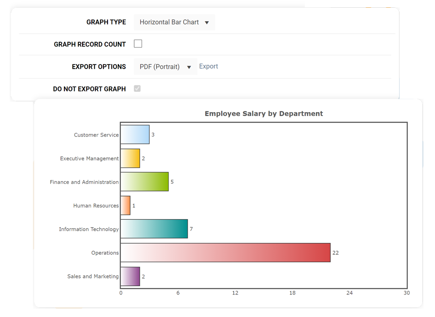 hr-software-developer-graph-2