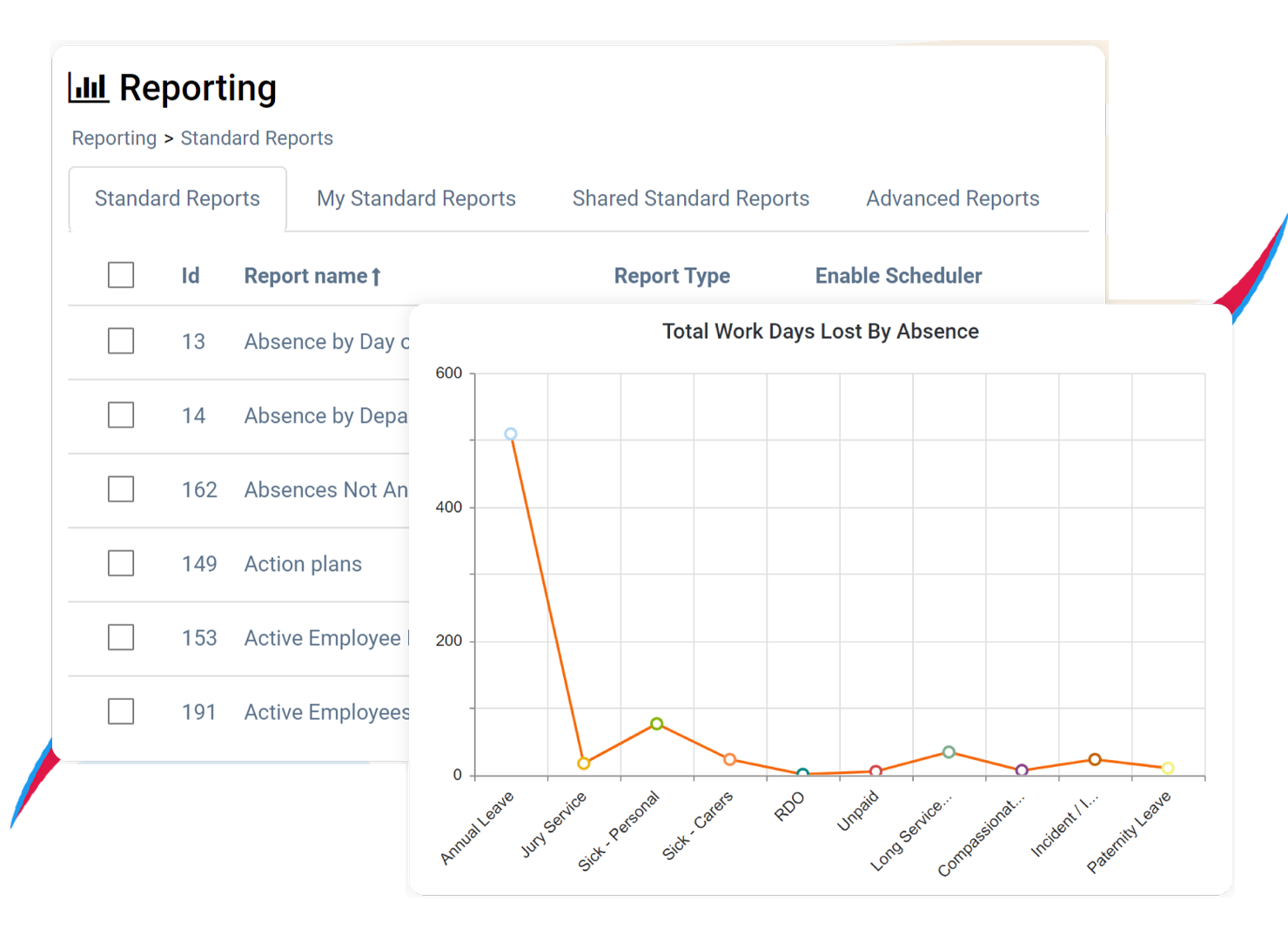 hr-software-reporting-absence2