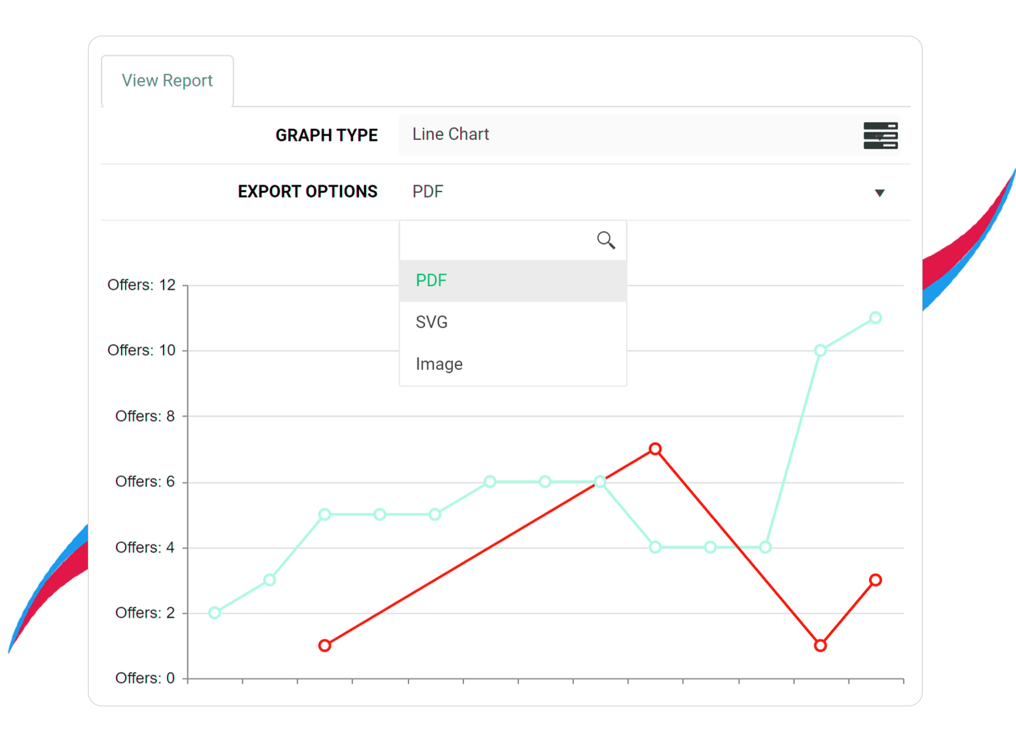 hr-software-reporting-line-chart