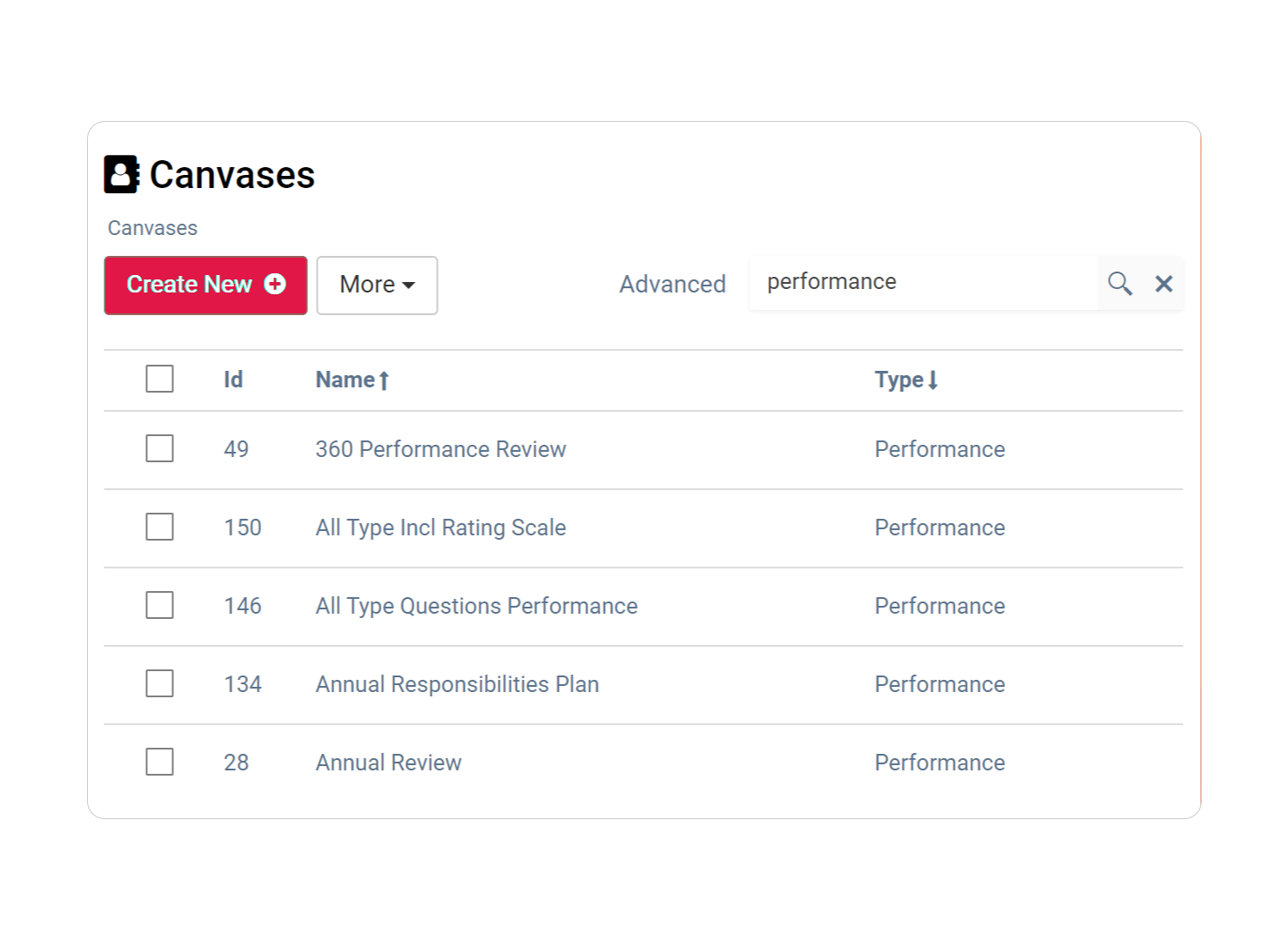 performance-management-software-canvases-1