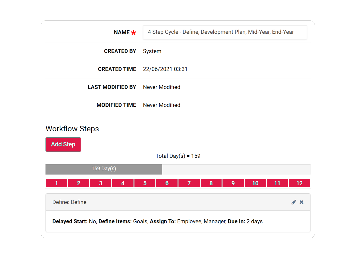 performance-management-software-workflowsteps-1